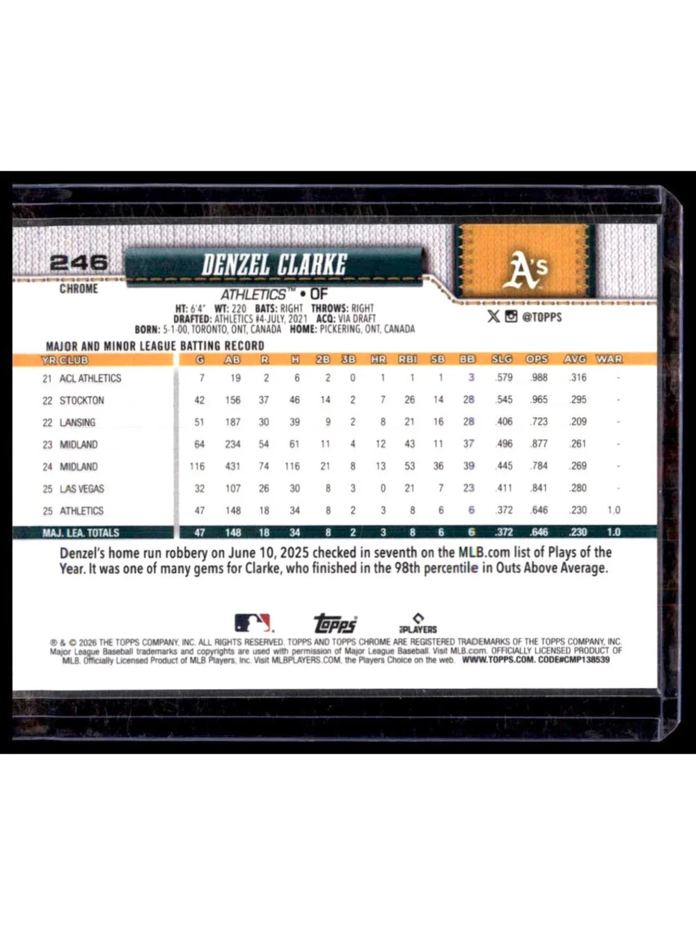 2026 Topps Chrome #246 Denzel Clarke Green Refractors #24/99 Oakland As